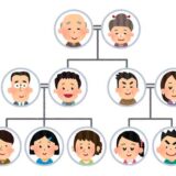 家系図が・・・