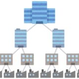 忖度？登記行政手続が歪められた？