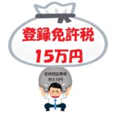 創業促進の足かせ？公証人がやり玉に！